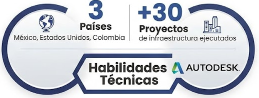 mapa3